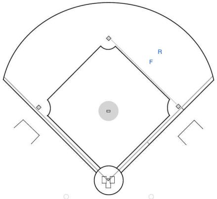 blank-baseball-field-positions-diagram_1